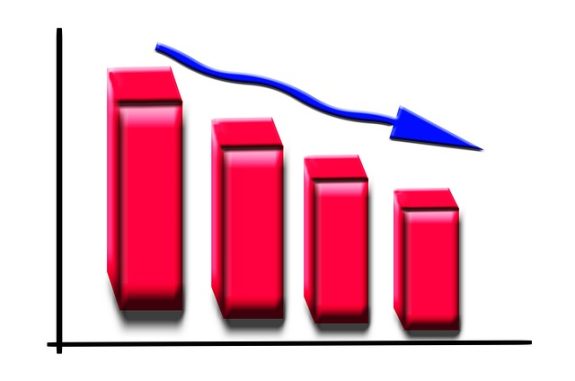 Decrease of income for Huawei