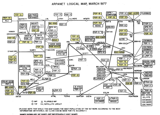 TECHDAY 11 March Birth of an Internet pioneer