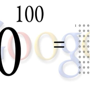 What the number 1 googol corresponds to